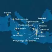 Turkey, Greece, Malta, Italy