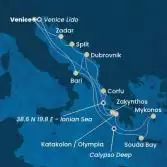 Italy, Greece, Croatia