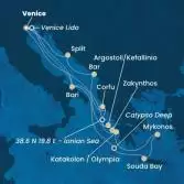 Italy, Greece, Montenegro, Croatia