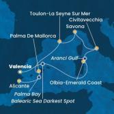 Spain, Italy, France, Balearic Islands