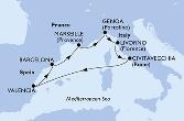 France,Italy,Spain