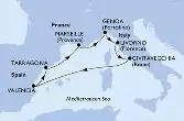 Spain,France,Italy
