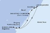 Rio de Janeiro,Ilhabela,Balneario Camboriu,Punta Del Este,Buenos Aires,Rio de Janeiro