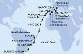 Argentina,Brazil,Cape Verde,Portugal,Morocco,Spain,France