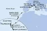 Martinique,Guadeloupe,Netherlands Antilles,Saint Kitts and Nevis,Antigua and Barbuda,Spain,France,Italy