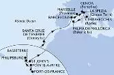 Martinique,Guadeloupe,Netherlands Antilles,Saint Kitts and Nevis,Antigua and Barbuda,Spain,France,Italy