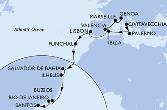 Italy,Spain,France,Portugal,Brazil
