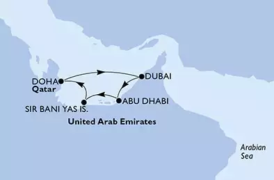United Arab Emirates,Qatar