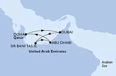 Qatar,United Arab Emirates