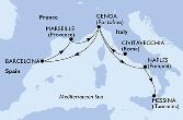 Civitavecchia,Genoa,Barcelona,Marseille,Genoa,Naples,Messina