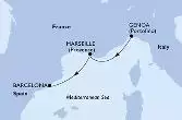 Italy,France,Spain