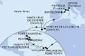 Italy,France,Spain,Netherlands Antilles,Virgin Islands (British),Puerto Rico,United States,Bahamas