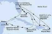 United States,Bahamas,Dominican Republic,Puerto Rico,Jamaica,Cayman Islands,Mexico