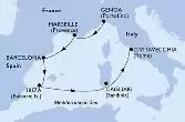 Italy,France,Spain