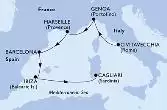 Italy,France,Spain