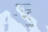 Italy,Croatia