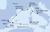 Italy,France,Spain