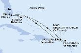 United States,Bahamas,Puerto Rico,Netherlands Antilles,Virgin Islands (U.S.)