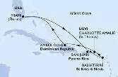United States,Puerto Rico,Saint Kitts and Nevis,Virgin Islands (U.S.),Dominican Republic