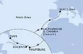 Spain,Netherlands Antilles,Puerto Rico,United States