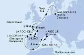 France,Spain,Germany
