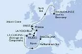 Spain,France,Germany
