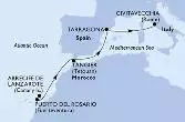 Spain,Morocco,Italy