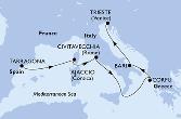 Spain,France,Italy,Greece