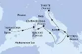 Spain,France,Italy,Greece