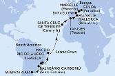 Argentina,Brazil,Spain,Morocco,France,Italy