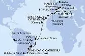 Argentina,Brazil,Spain,Morocco,France,Italy