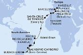 Argentina,Brazil,Spain,Morocco,France