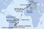 Argentina,Brazil,Spain,Morocco,France