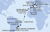 Argentina,Brazil,Spain,Morocco,France,Italy