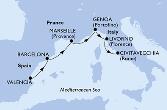 Spain,France,Italy
