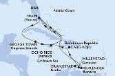 Miami,George Town,Ocho Rios,Miami,Kralendijk,Oranjestad,Willemstad,Cabo Rojo,Ocho Rios,Miami