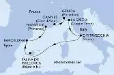 France,Italy,Spain