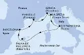 Italy,Spain,France