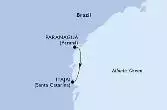 Paranagua,Itajai