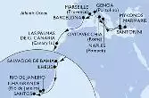 Italy,Greece,Turkiye,France,Spain,Brazil