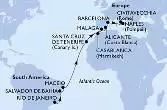 Brazil,Spain,Morocco,Italy